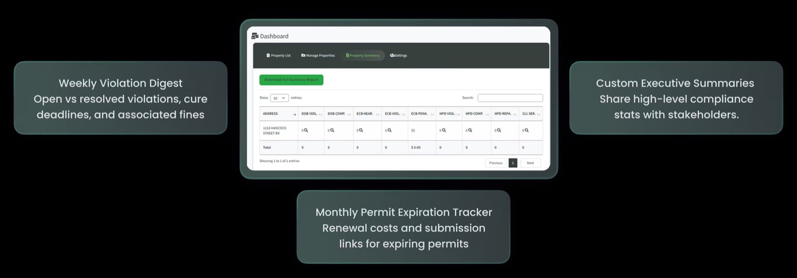 PBS property card dashboard with compliance status and property details